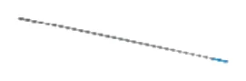 Demir Sap Vidalı 1,35 cm